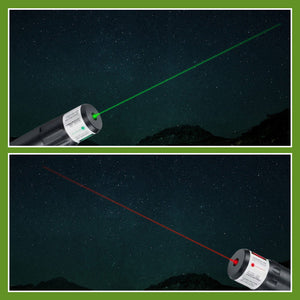 Einstellbares rotes Laservisier-Kit
